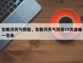 东戴河天气预报，东戴河天气预报15天准确一览表