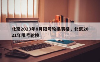 北京2023年8月限号轮换表格，北京2021年限号轮换