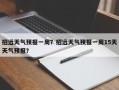 招远天气预报一周？招远天气预报一周15天天气预报？