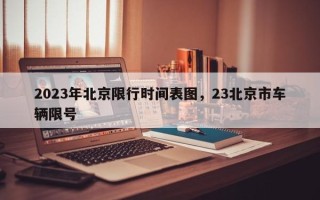 2023年北京限行时间表图，23北京市车辆限号