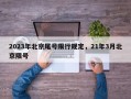 2023年北京尾号限行规定，21年3月北京限号