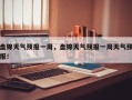 盘锦天气预报一周，盘锦天气预报一周天气预报！