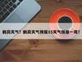 鹤岗天气？鹤岗天气预报15天气预报一周？