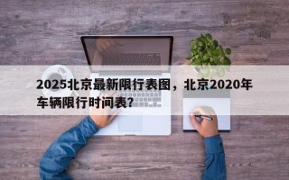 2025北京最新限行表图，北京2020年车辆限行时间表？