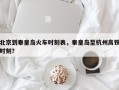 北京到秦皇岛火车时刻表，秦皇岛至杭州高铁时刻？