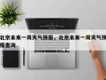北京未来一周天气预报，北京未来一周天气预报查询