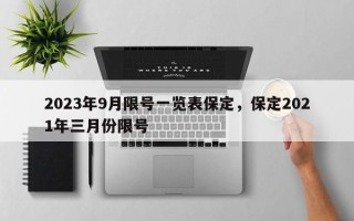 2023年9月限号一览表保定，保定2021年三月份限号