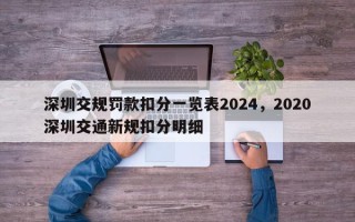 深圳交规罚款扣分一览表2024，2020深圳交通新规扣分明细