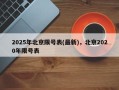 2025年北京限号表(最新)，北京2020年限号表