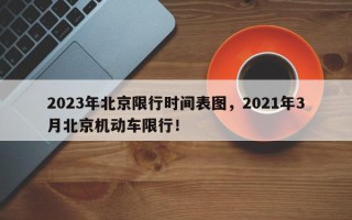 2023年北京限行时间表图，2021年3月北京机动车限行！