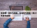 东阳市一周天气预报，东阳天气预报一周15天查询结果！