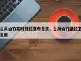 台风山竹实时路径发布系统，台风山竹路径卫星图