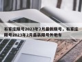 石家庄限号2023年2月最新限号，石家庄限号2023年2月最新限号外地车