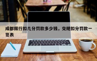 成都限行扣几分罚款多少钱，交规扣分罚款一览表