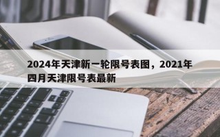 2024年天津新一轮限号表图，2021年四月天津限号表最新