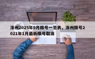 涿州2025年9月限号一览表，涿州限号2021年1月最新限号取消