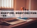 邵阳县天气预报，邵阳县天气预报15天准确一览表！