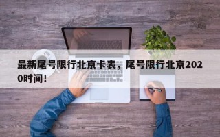 最新尾号限行北京卡表，尾号限行北京2020时间！