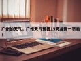 广州的天气，广州天气预报15天准确一览表！