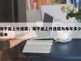 海平面上升速度，海平面上升速度为每年多少毫米
