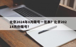北京2024年8月限号一览表？北京20214月份限号？