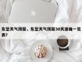 东至天气预报，东至天气预报30天准确一览表？
