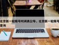 北京新一轮限号时间表公布，北京新一轮限号查询