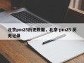 北京pm25历史数据，北京 pm25 历史记录
