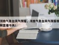 河南气象台天气预报，河南气象台天气预报视频直播今天！
