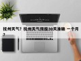 抚州天气？抚州天气预报30天准确 一个月？