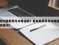 郑州最新限号攻略图表？郑州最新限号攻略图表查询？