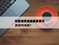 烟台到大连船票费用？烟台到大连船票费用表和时间表？