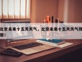 北京未来十五天天气，北京未来十五天天气预报！