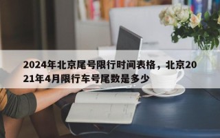2024年北京尾号限行时间表格，北京2021年4月限行车号尾数是多少