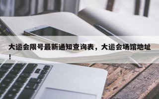 大运会限号最新通知查询表，大运会场馆地址！